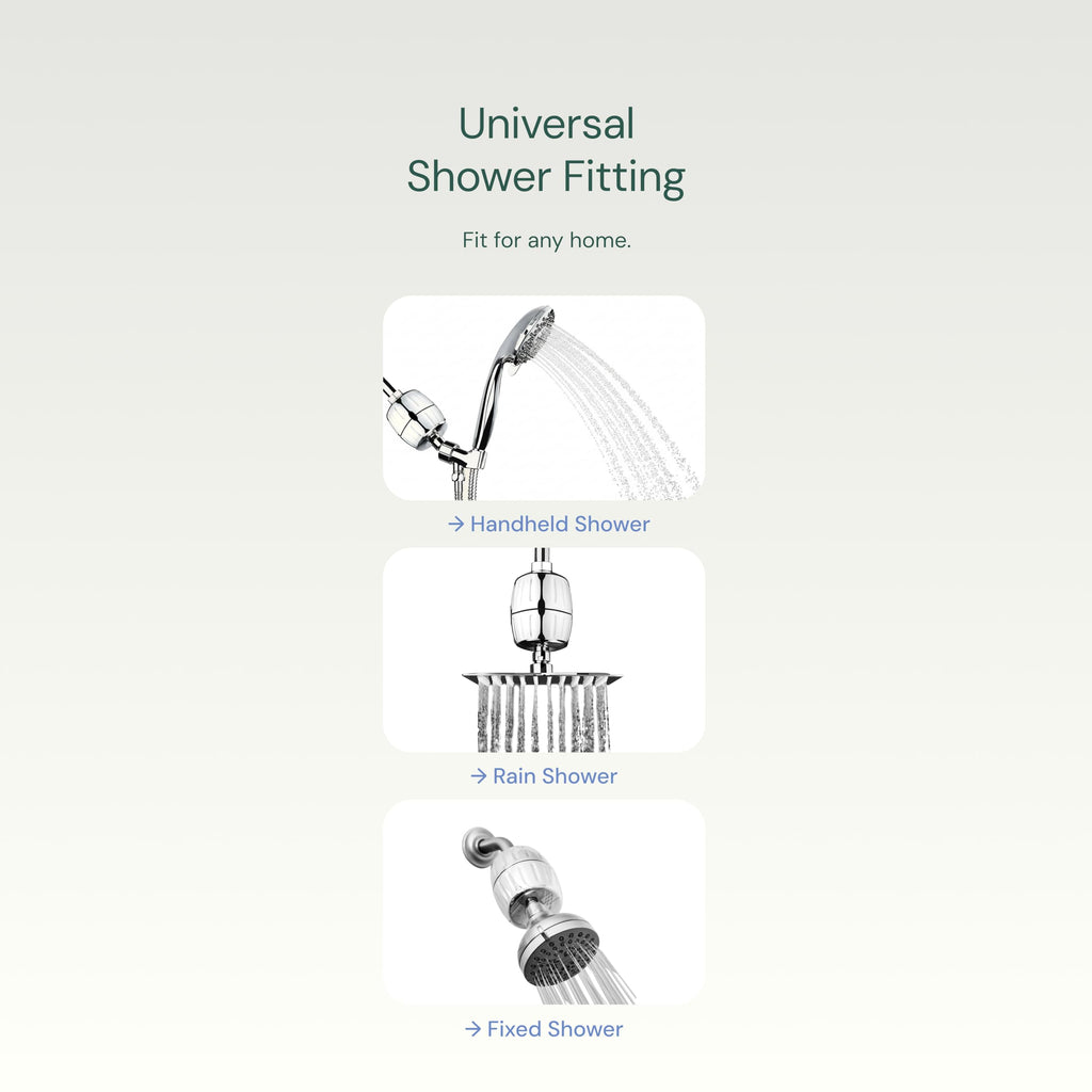 Shower Filter Z893563