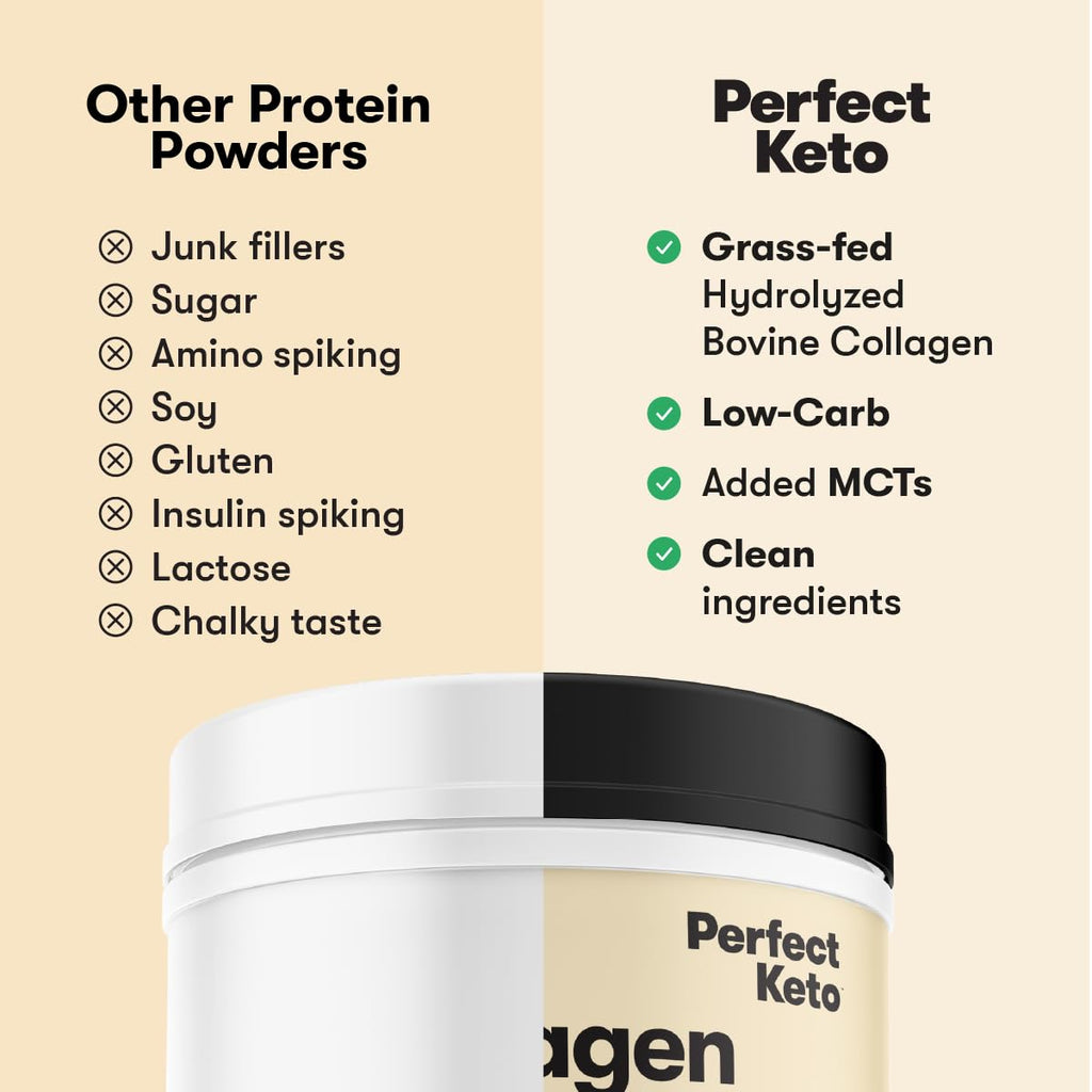 Unflavored Collagen Peptides Protein Powder J502