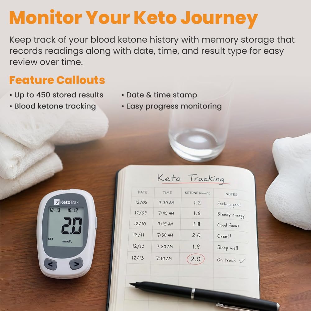 Blood Ketone Testing Kit with 10 Strips A926