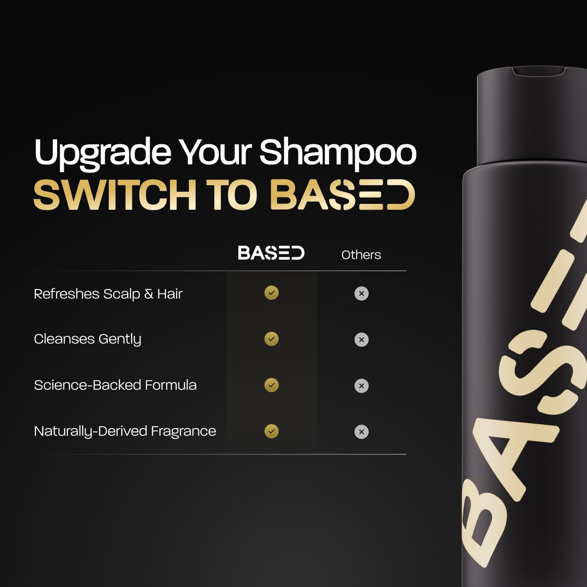 Shampoo & Conditioner Bundle with Peppermint Oil & Coconut Oil, 12 fl oz (Pack of 2) V981