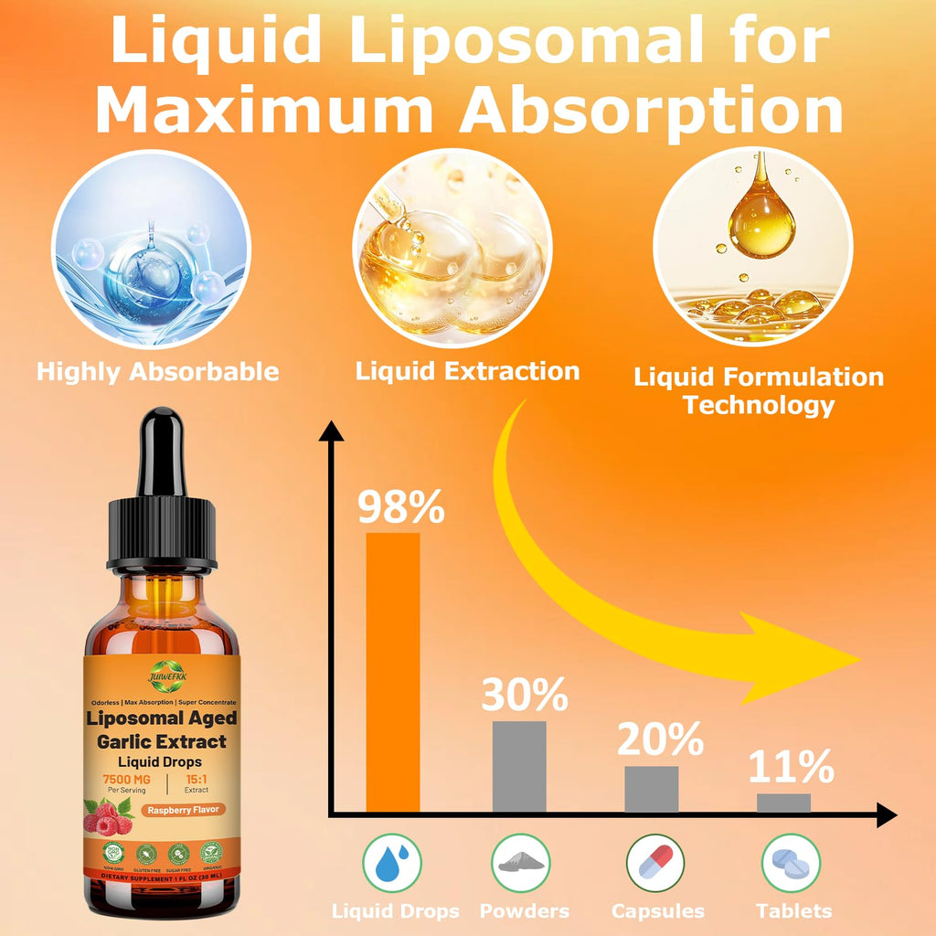Odorless 500 mg Liposomal Aged Garlic Extract Liquid Drop A5896