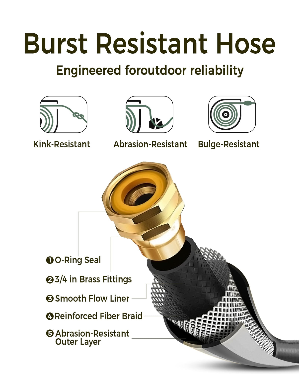 Retractable Garden Hose Reel 1/2 in x 100 ft Heavy Duty Wall Mount A739