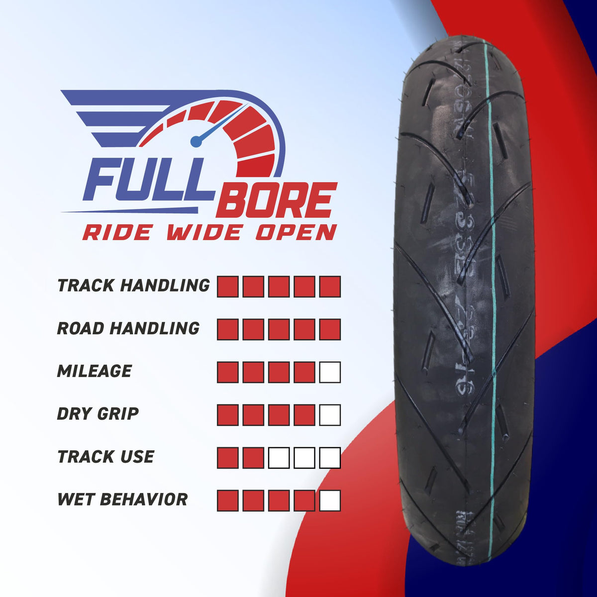 120/70ZR17 Front Motorcycle Tire W8226