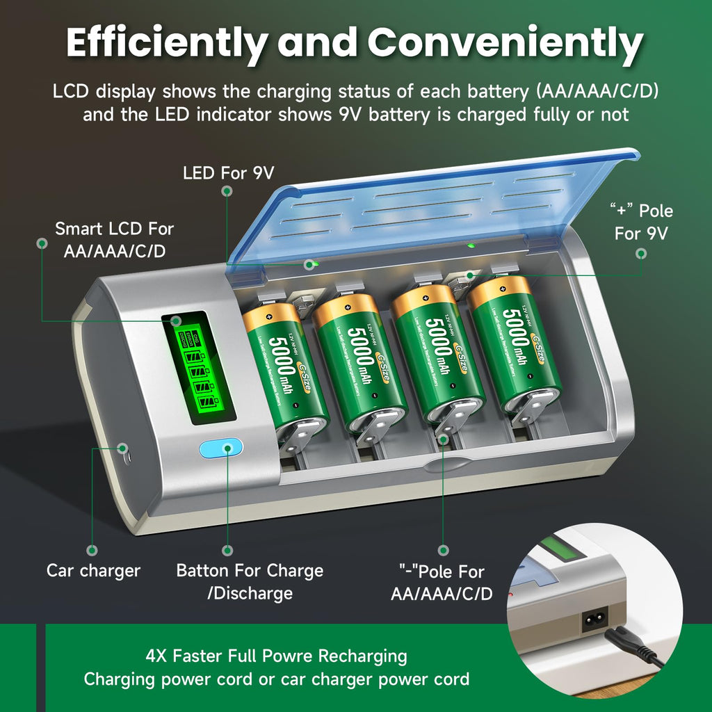 Rechargeable C Batteries with Charger, 6-Pack 1.2V NiMH 5000mAh Q125385