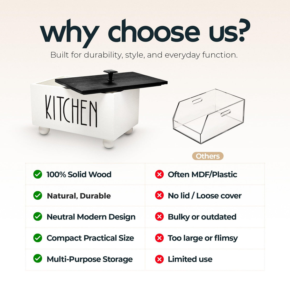 Solid Wood Kitchen Storage Bin with Lid X342099