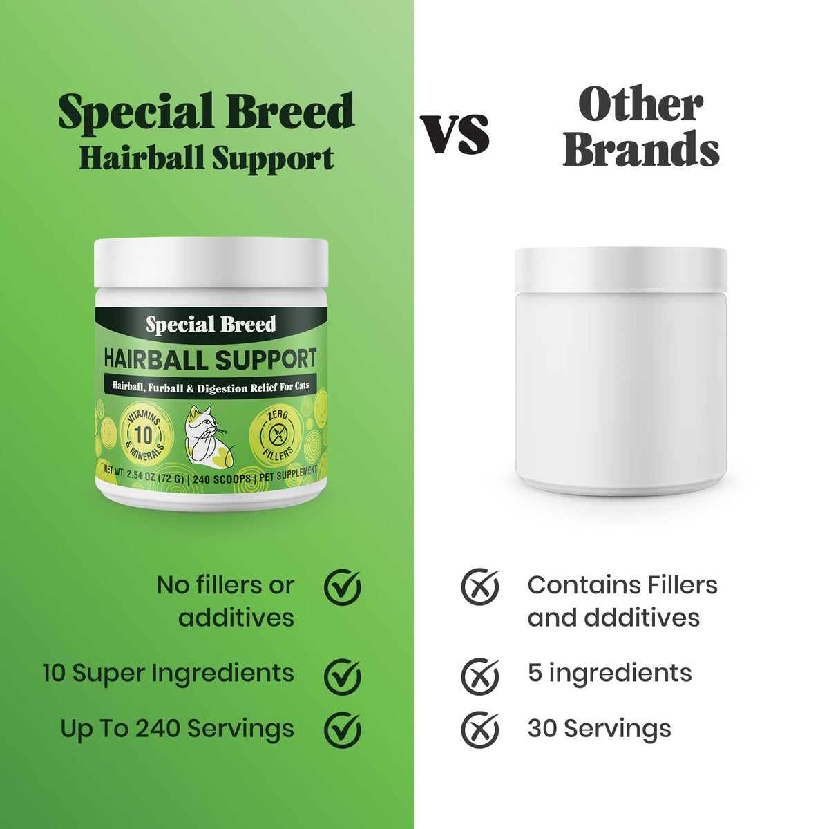 Hairball Support for Cats O503313
