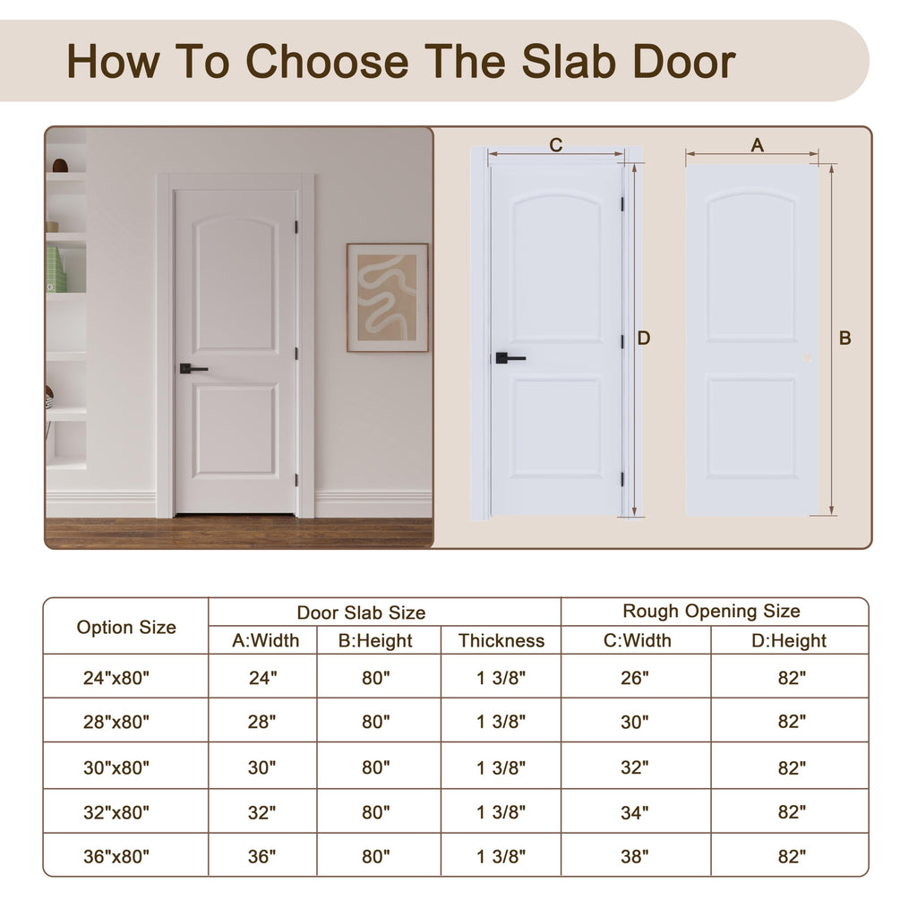 36"x80" Left-Hand Prehung Interior Door with Jamb Kit & Matte Black Hinges Q690470