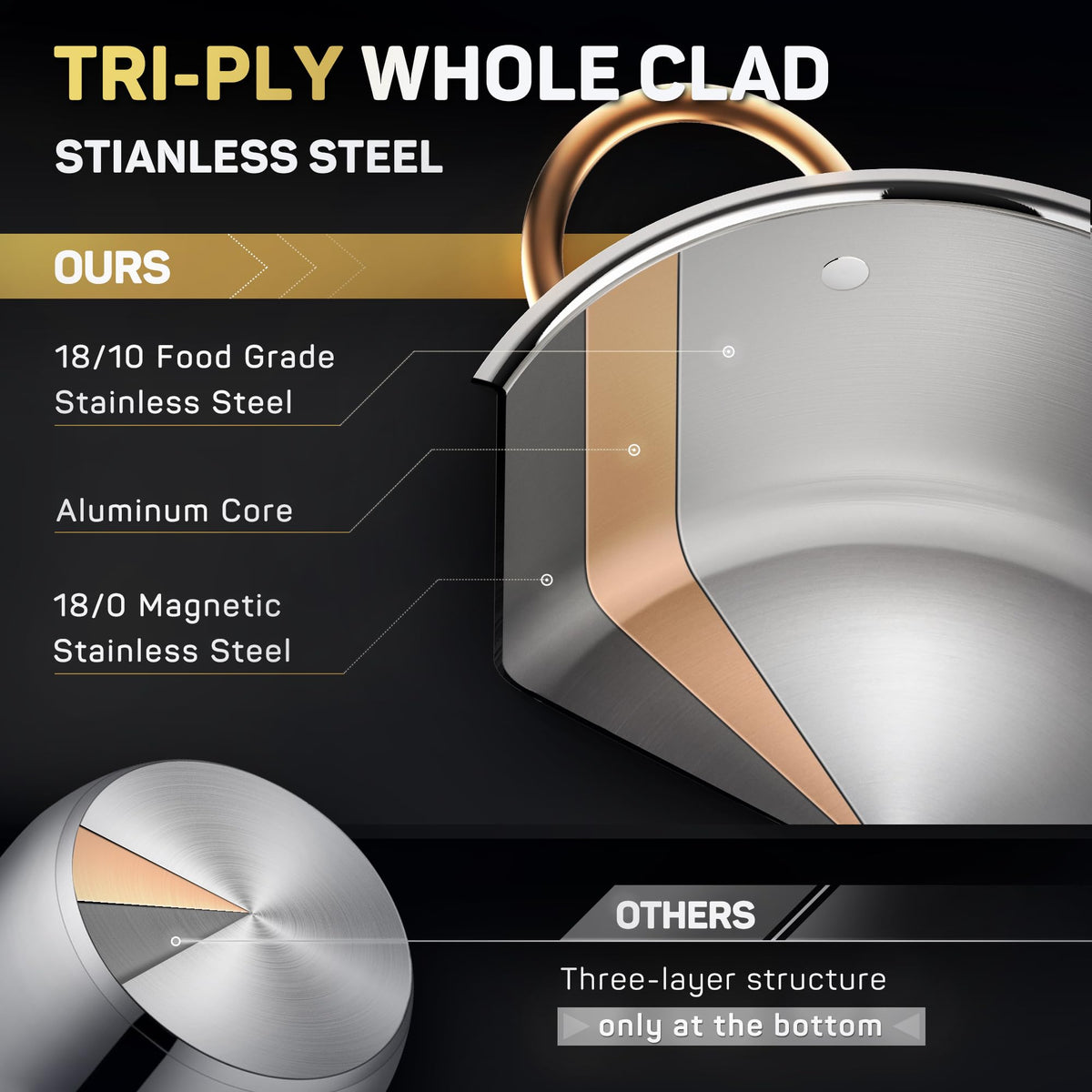 8 Quart 3 Ply Stainless Steel Stock Pot with Lid M554