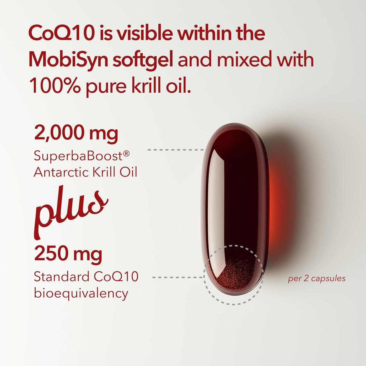 Omega 3 CoQ10 Antarctic Krill Oil 1,000mg 60 Softgels L2889