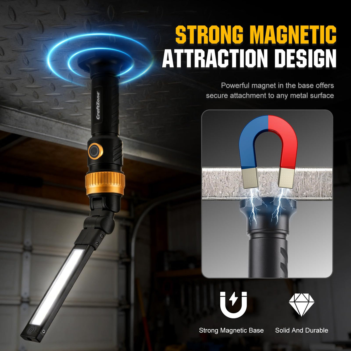 1200LM Rechargeable Magnetic LED Work Light O837293