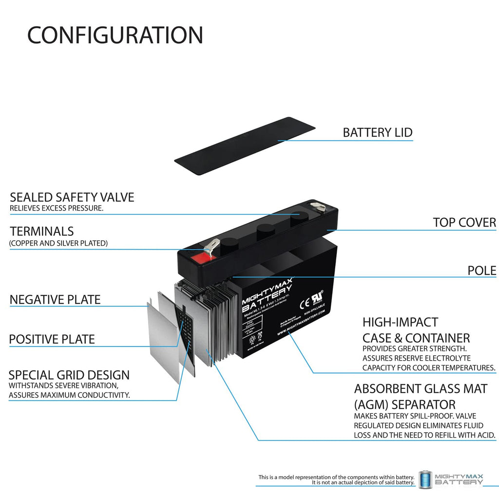 6V 1.3Ah SLA Replacement Battery 4 Pack B228