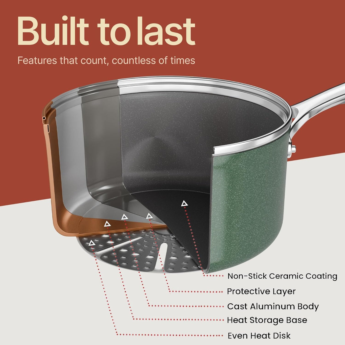 12-Piece Nonstick Ceramic Cookware Set M441224