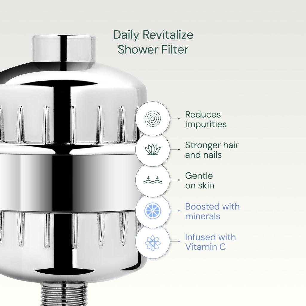 Shower Filter Z893563