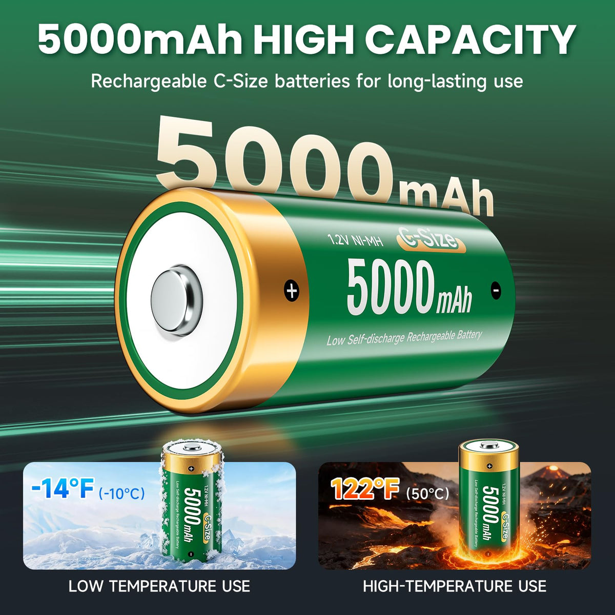 Rechargeable C Batteries with Charger, 6-Pack 1.2V NiMH 5000mAh Q125385