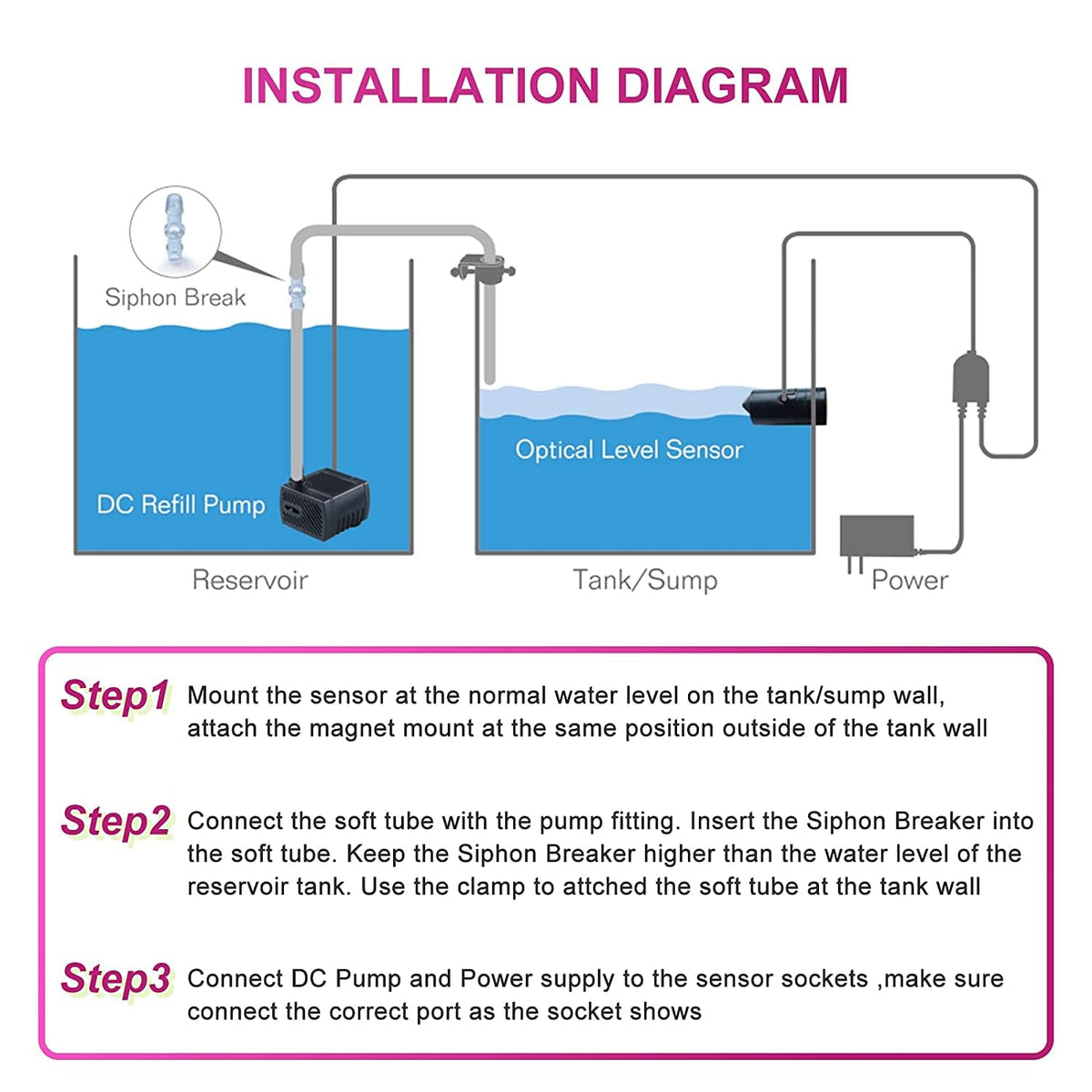 Aquarium ATO Refill System O563252