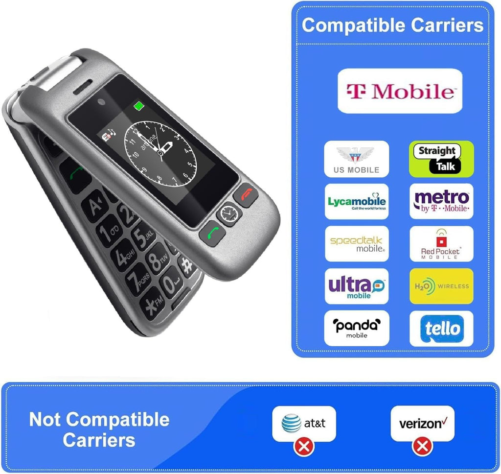 4G Unlocked Flip Phone with Big Buttons, SOS Button, Gray L299256