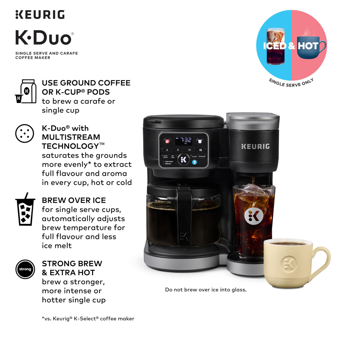 Black Single Serve K-Cup Pod & Carafe Coffee Maker U93259
