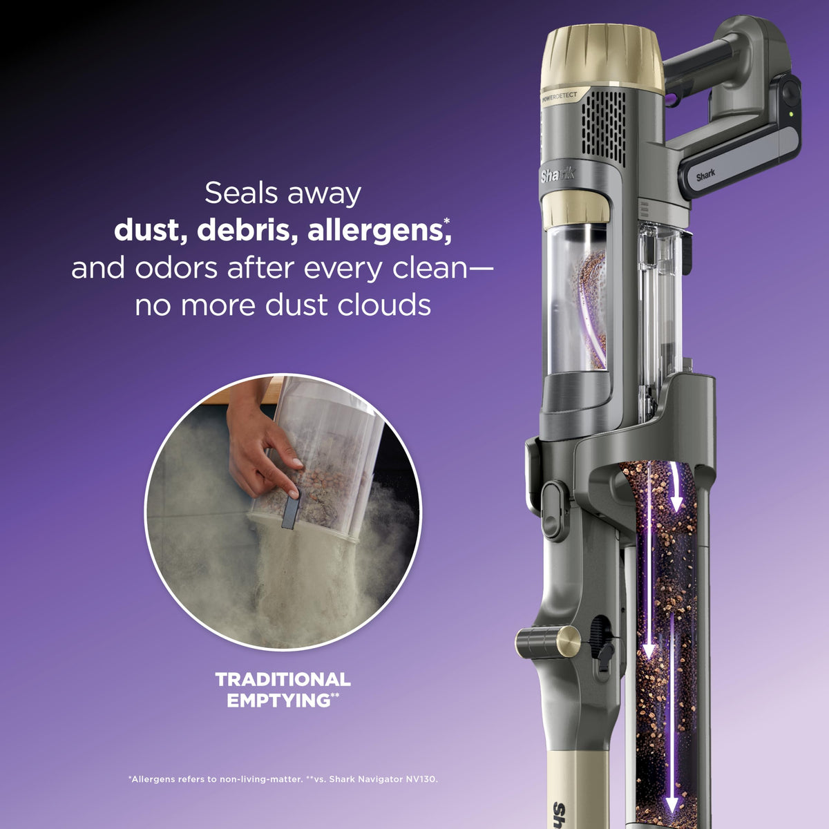 Cordless Stick Vacuum W779571