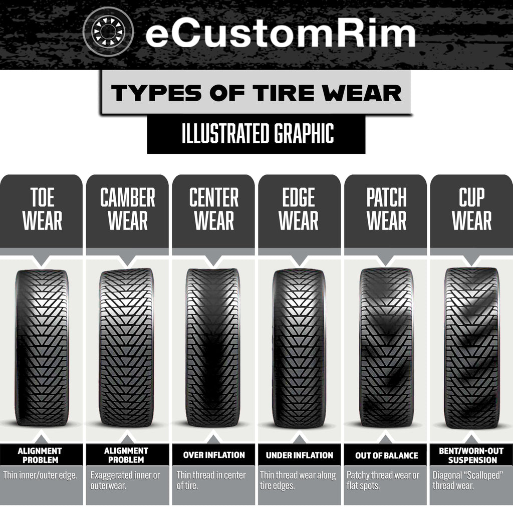 12 Inch 5 Lug Trailer Tire Rim Assembly F554