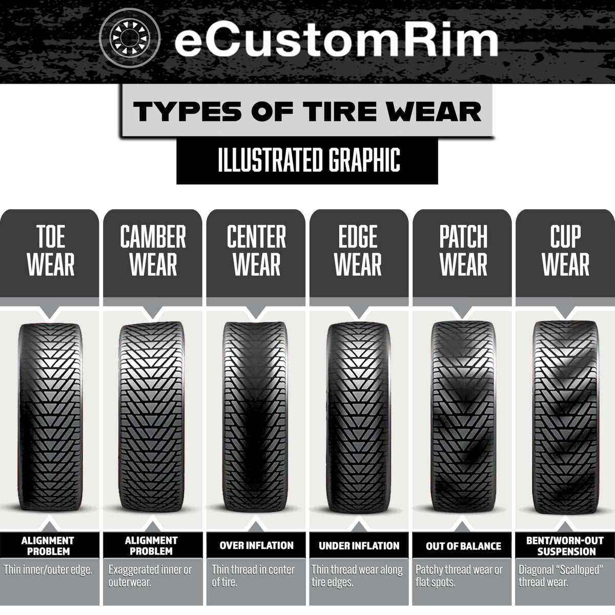 12 Inch 5 Lug Trailer Tire Rim Assembly F554