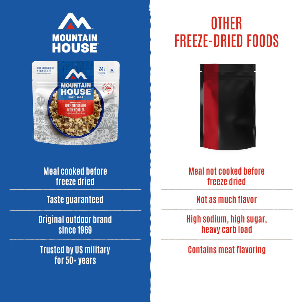 Freeze-Dried Dinner Entree 4 Servings 2-Pack W4558